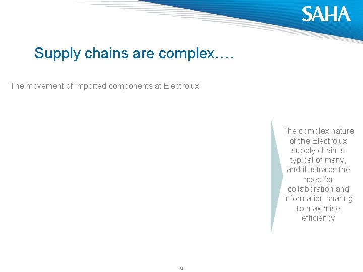 Supply chains are complex…. The movement of imported components at Electrolux The complex nature