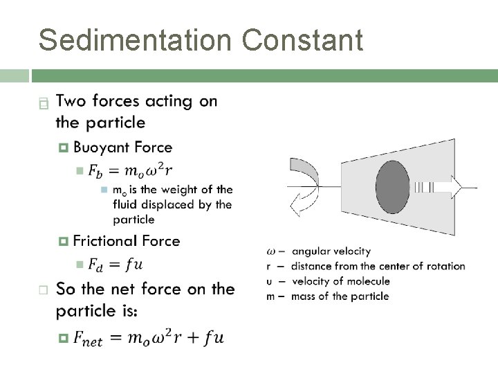 Sedimentation Constant Sedimentation Constant
