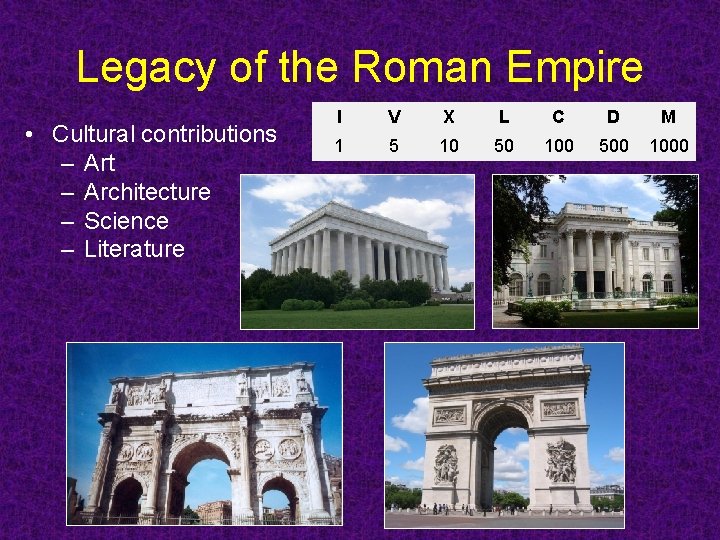 Legacy of the Roman Empire • Cultural contributions – Art – Architecture – Science Legacy of the Roman Empire • Cultural contributions – Art – Architecture – Science