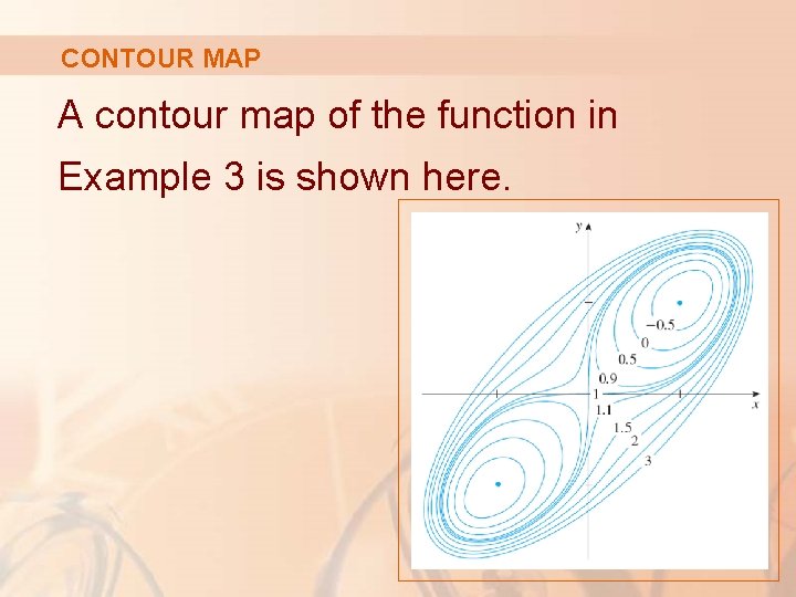 CONTOUR MAP A contour map of the function in Example 3 is shown here.
