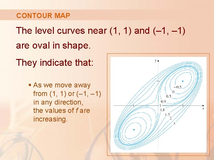 CONTOUR MAP The level curves near (1, 1) and (– 1, – 1) are