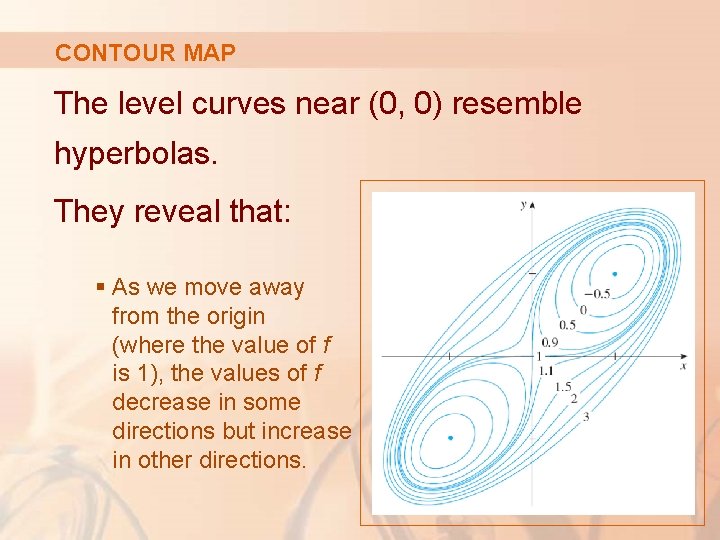 CONTOUR MAP The level curves near (0, 0) resemble hyperbolas. They reveal that: §