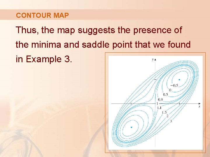 CONTOUR MAP Thus, the map suggests the presence of the minima and saddle point