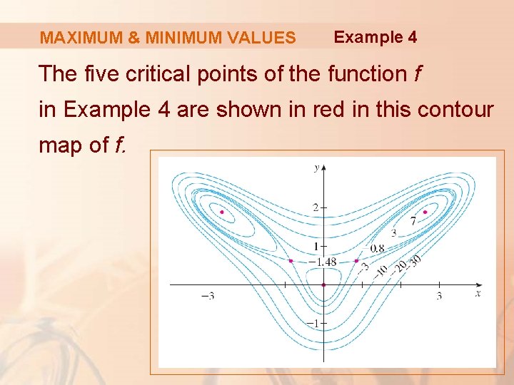 MAXIMUM & MINIMUM VALUES Example 4 The five critical points of the function f