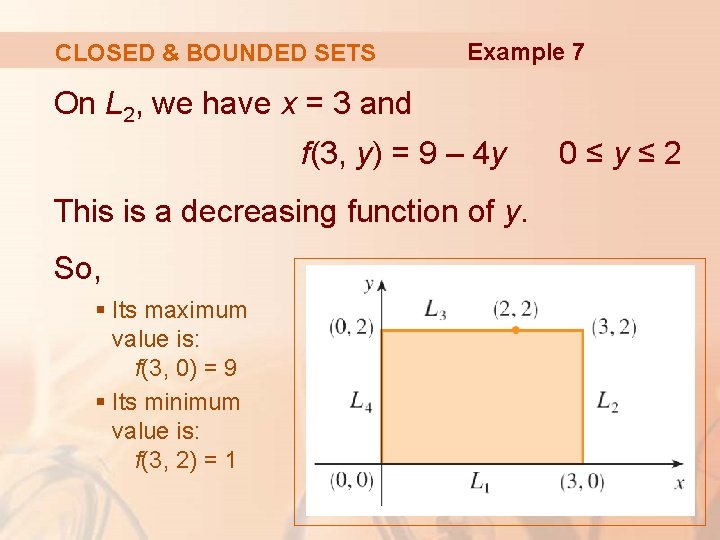 CLOSED & BOUNDED SETS Example 7 On L 2, we have x = 3