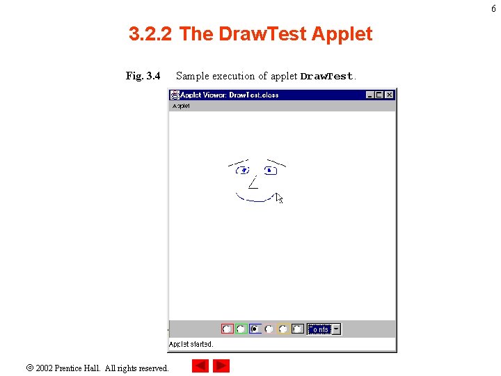 6 3. 2. 2 The Draw. Test Applet Fig. 3. 4 2002 Prentice Hall.