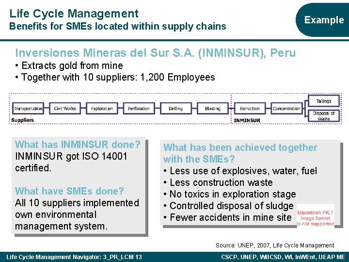 Life Cycle Management Benefits for SMEs located within supply chains Example Inversiones Mineras del