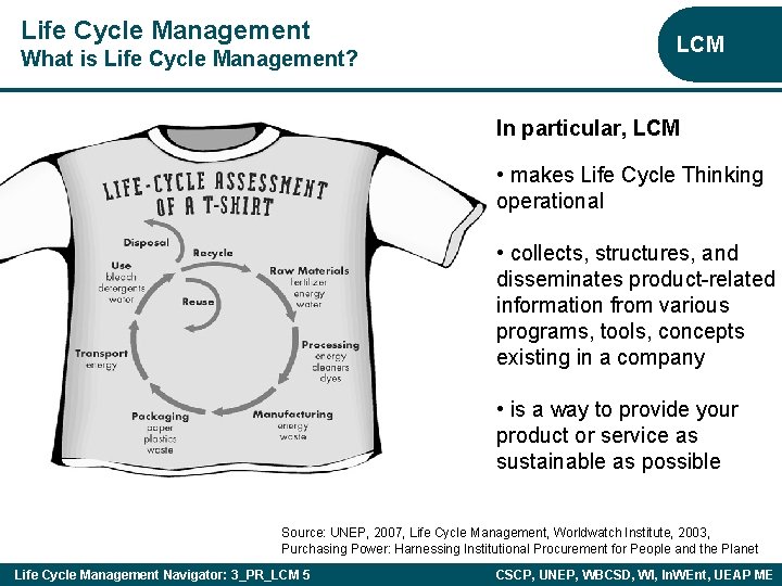 Life Cycle Management What is Life Cycle Management? LCM In particular, LCM • makes