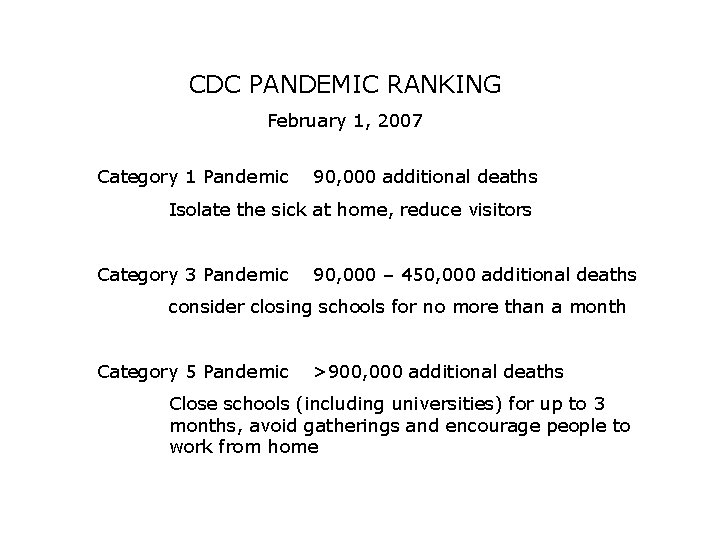 CDC PANDEMIC RANKING February 1, 2007 Category 1 Pandemic 90, 000 additional deaths Isolate