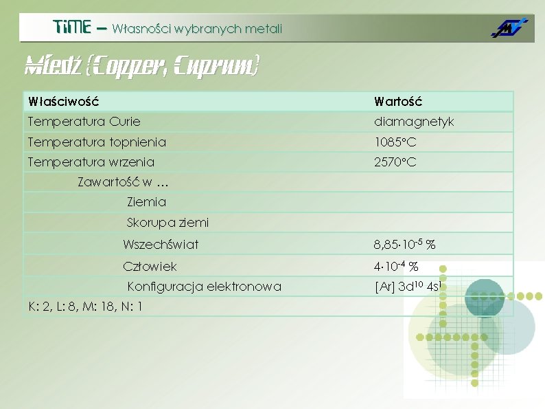 Ti. ME – Własności wybranych metali Miedź (Copper, Cuprum) Właściwość Wartość Temperatura Curie diamagnetyk Ti. ME – Własności wybranych metali Miedź (Copper, Cuprum) Właściwość Wartość Temperatura Curie diamagnetyk