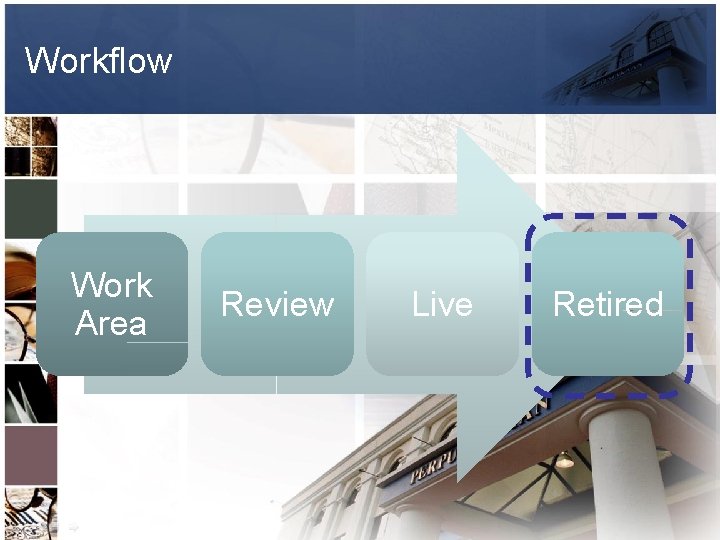 Workflow Work Area Review Live Retired 