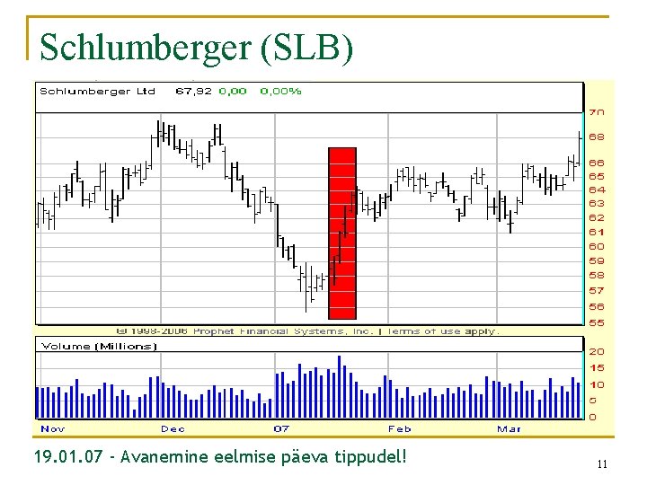 Schlumberger (SLB) 19. 01. 07 - Avanemine eelmise päeva tippudel! 11 