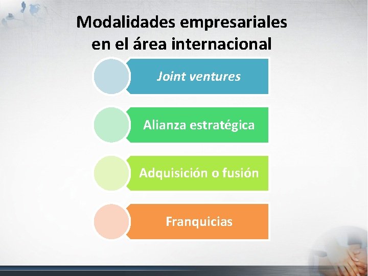 Modalidades empresariales en el área internacional Joint ventures Alianza estratégica Adquisición o fusión Franquicias