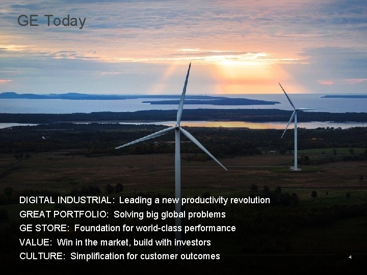 GE Today DIGITAL INDUSTRIAL: Leading a new productivity revolution GREAT PORTFOLIO: Solving big global