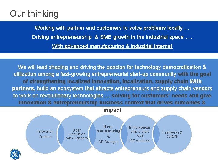 Our thinking Working with partner and customers to solve problems locally … Driving entrepreneurship