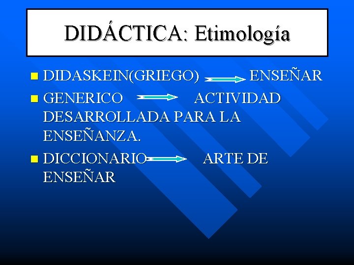 DIDÁCTICA: Etimología DIDASKEIN(GRIEGO) ENSEÑAR n GENERICO ACTIVIDAD DESARROLLADA PARA LA ENSEÑANZA. n DICCIONARIO ARTE