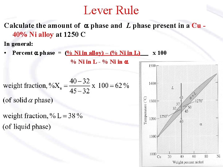 Lever Rule Calculate the amount of a phase and L phase present in a