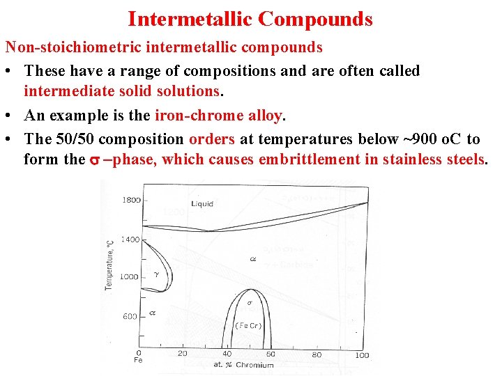 Intermetallic Compounds Non-stoichiometric intermetallic compounds • These have a range of compositions and are