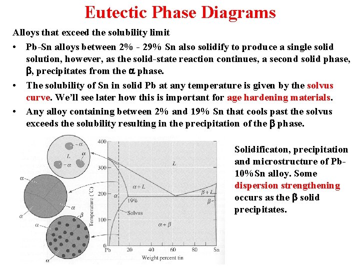 Eutectic Phase Diagrams Alloys that exceed the solubility limit • Pb-Sn alloys between 2%