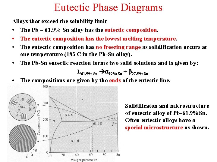 Eutectic Phase Diagrams Alloys that exceed the solubility limit • The Pb – 61.