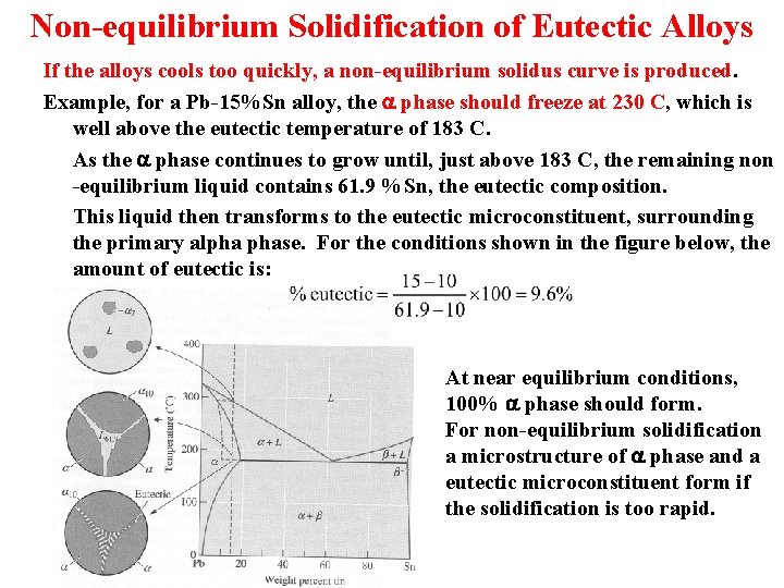 Non-equilibrium Solidification of Eutectic Alloys If the alloys cools too quickly, a non-equilibrium solidus