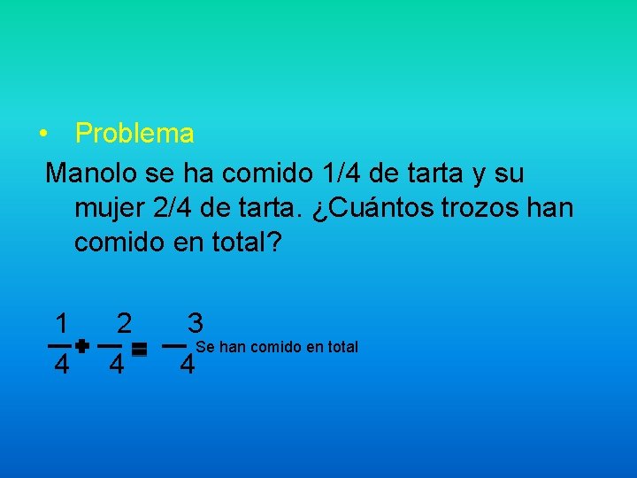  • Problema Manolo se ha comido 1/4 de tarta y su mujer 2/4