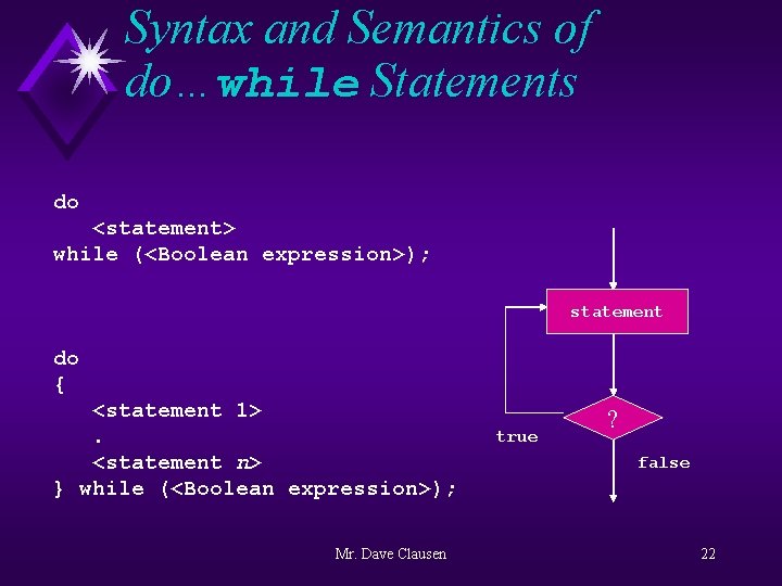 Syntax and Semantics of do…while Statements do <statement> while (<Boolean expression>); statement do {