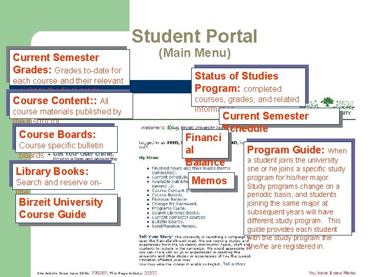 Student Portal Current Semester Grades: Grades to-date for each course and their relevant weight