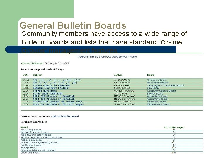 General Bulletin Boards Community members have access to a wide range of Bulletin Boards