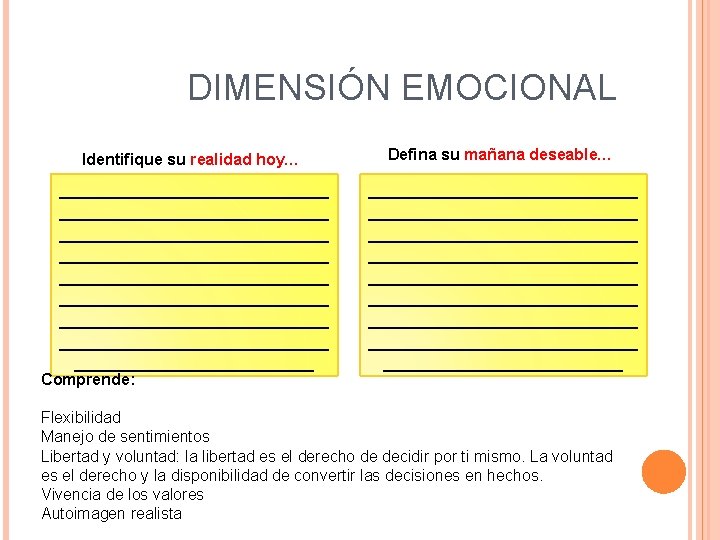 DIMENSIÓN EMOCIONAL Identifique su realidad hoy… Defina su mañana deseable… ___________________________ ___________________________ ___________________________ ___________________________