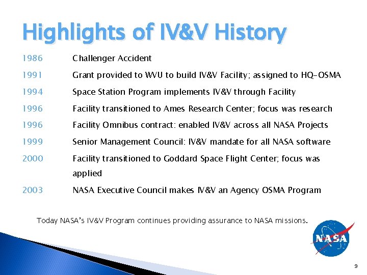 Highlights of IV&V History 1986 Challenger Accident 1991 Grant provided to WVU to build