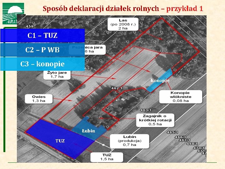 Agencja Restrukturyzacji i Modernizacji Rolnictwa Sposób deklaracji działek rolnych – przykład 1 C 1