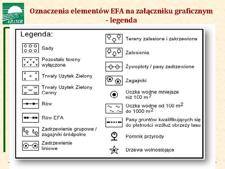 Agencja Restrukturyzacji i Modernizacji Rolnictwa Oznaczenia elementów EFA na załączniku graficznym - legenda 