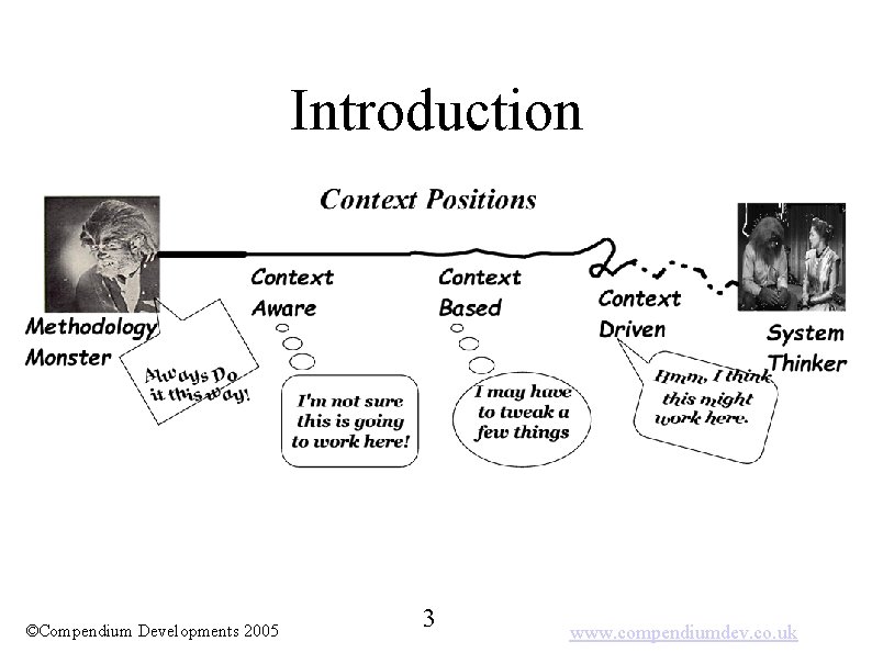 Introduction ©Compendium Developments 2005 3 www. compendiumdev. co. uk 