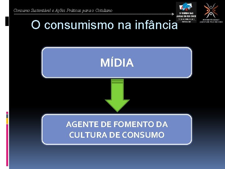 Consumo Sustentável e Ações Práticas para o Cotidiano O consumismo na infância MÍDIA AGENTE