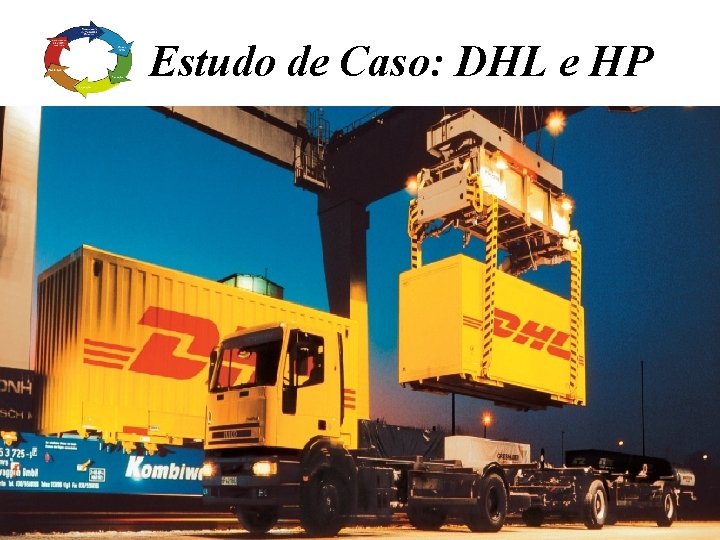 Estudo de Caso: DHL e HP 