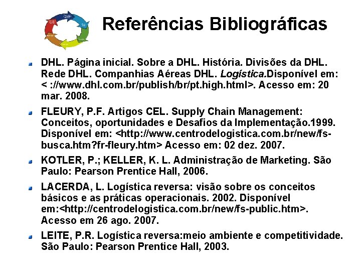 Referências Bibliográficas DHL. Página inicial. Sobre a DHL. História. Divisões da DHL. Rede DHL.