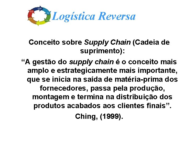 Logística Reversa Conceito sobre Supply Chain (Cadeia de suprimento): “A gestão do supply chain