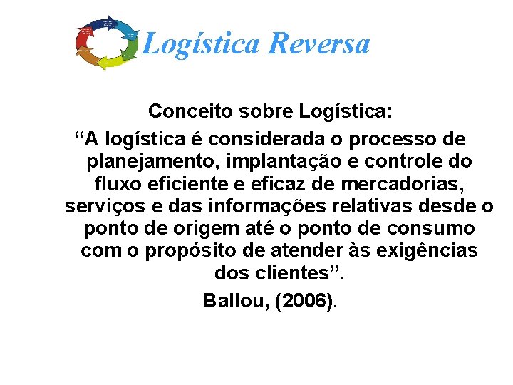 Logística Reversa Conceito sobre Logística: “A logística é considerada o processo de planejamento, implantação