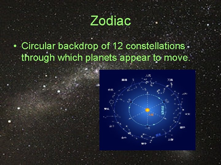 Zodiac • Circular backdrop of 12 constellations through which planets appear to move. 