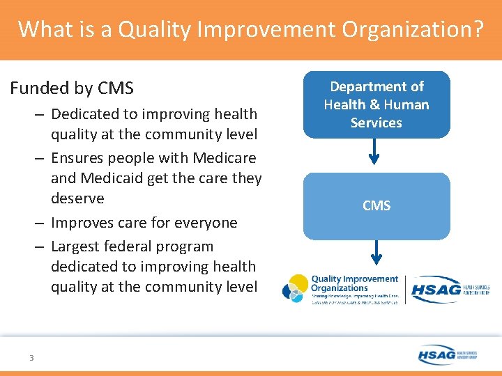 What is a Quality Improvement Organization? Funded by CMS – Dedicated to improving health What is a Quality Improvement Organization? Funded by CMS – Dedicated to improving health