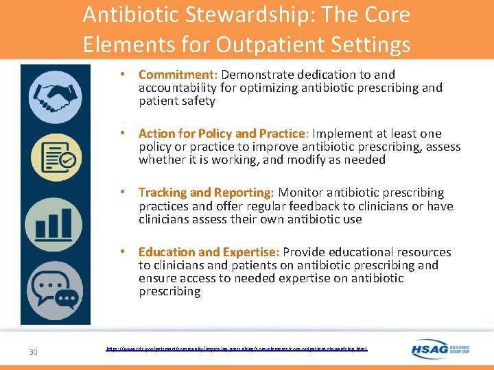Antibiotic Stewardship: The Core Elements for Outpatient Settings • Commitment: Demonstrate dedication to and Antibiotic Stewardship: The Core Elements for Outpatient Settings • Commitment: Demonstrate dedication to and
