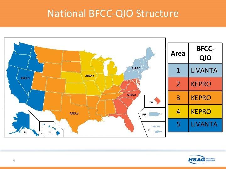 National BFCC-QIO Structure 5 Area BFCCQIO 1 LIVANTA 2 KEPRO 3 KEPRO 4 KEPRO National BFCC-QIO Structure 5 Area BFCCQIO 1 LIVANTA 2 KEPRO 3 KEPRO 4 KEPRO