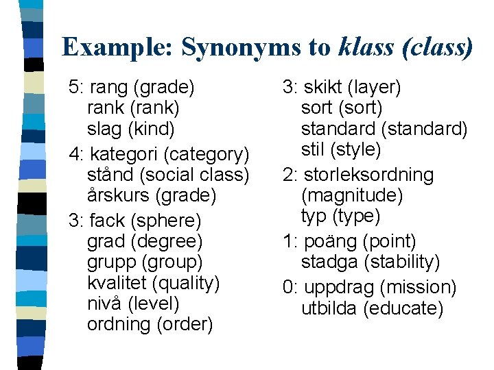 Example: Synonyms to klass (class) 5: rang (grade) rank (rank) slag (kind) 4: kategori