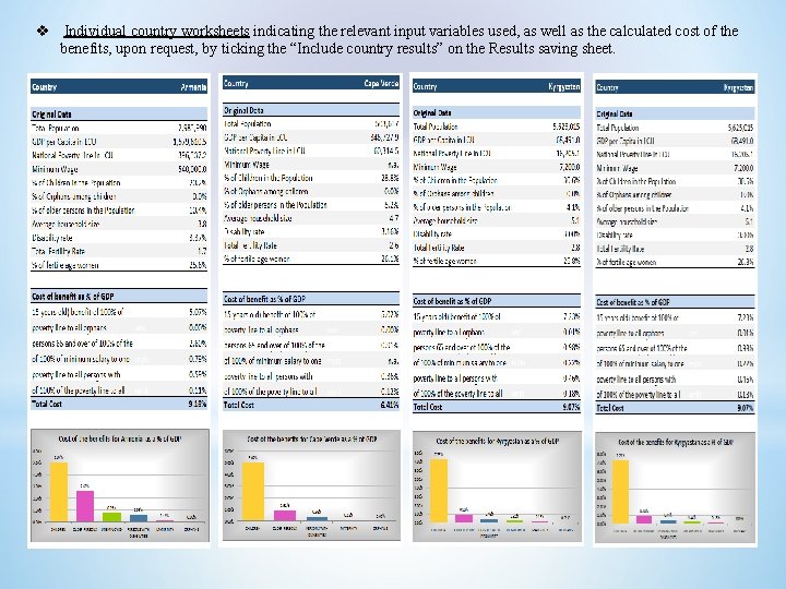 v Individual country worksheets indicating the relevant input variables used, as well as the
