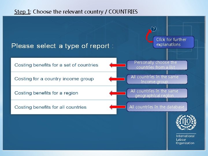Step 1: Choose the relevant country / COUNTRIES Click for further explanations Personally choose