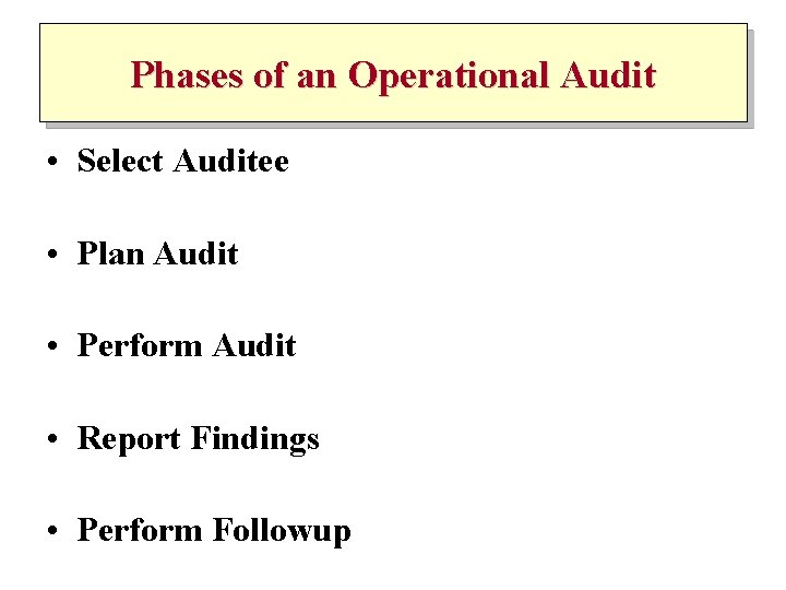 Phases of an Operational Audit • Select Auditee • Plan Audit • Perform Audit