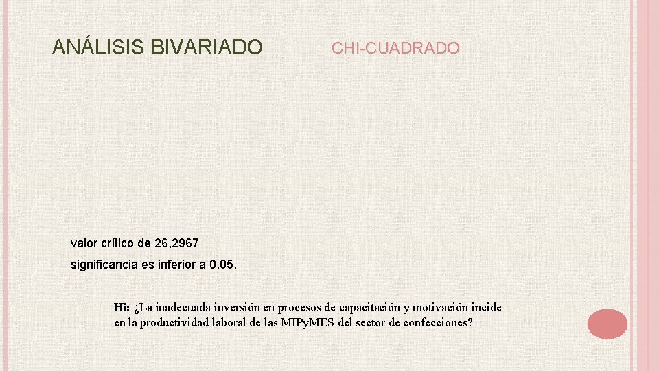 ANÁLISIS BIVARIADO CHI-CUADRADO valor crítico de 26, 2967 significancia es inferior a 0, 05.