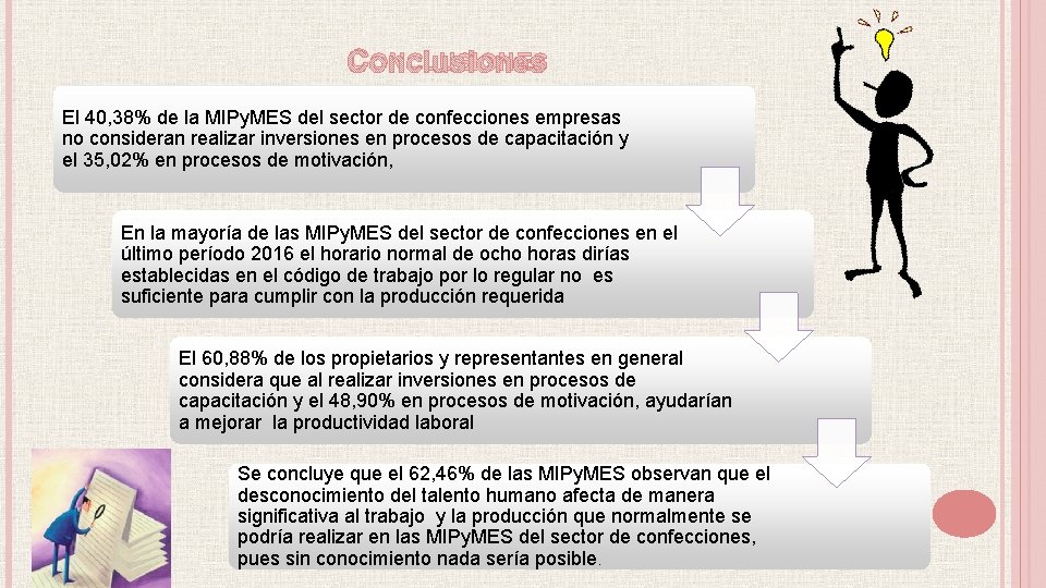  CONCLUSIONES El 40, 38% de la MIPy. MES del sector de confecciones empresas