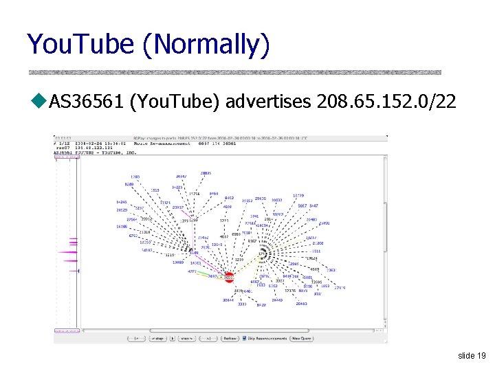 You. Tube (Normally) u. AS 36561 (You. Tube) advertises 208. 65. 152. 0/22 slide